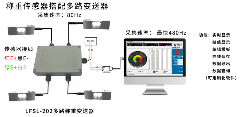 7533fae329f1f4d1b3f5fd6580dfd66 7533fae329f1f4d1b3f5fd6580dfd66