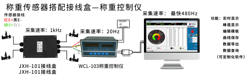 83fd5b7c6fe0cd3404d0df2dc198884